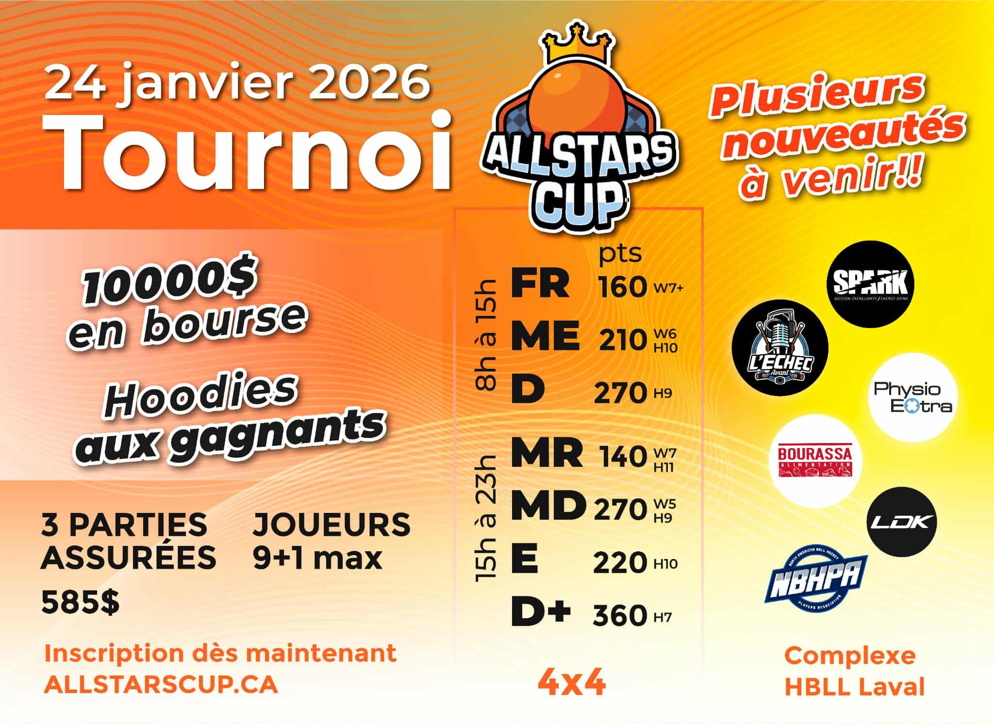 Allstars cup